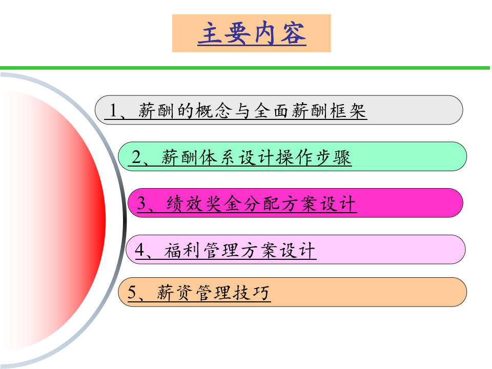 《全面薪酬设计与管理》-103页_03